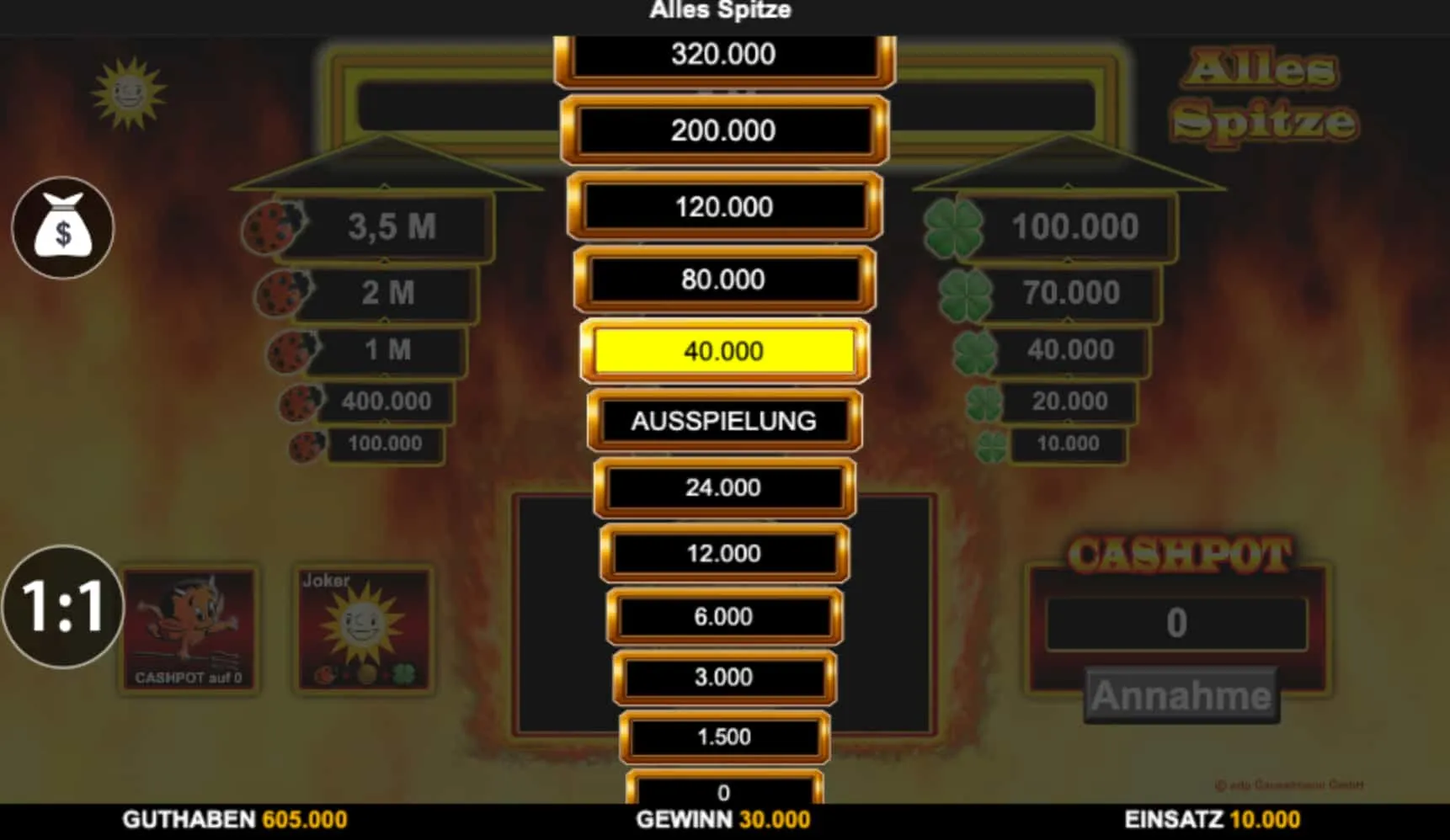 Alles Spitze im Detail &mdash; Einsatzwahl, Walzenmechanik und die Philosophie des richtigen Moments